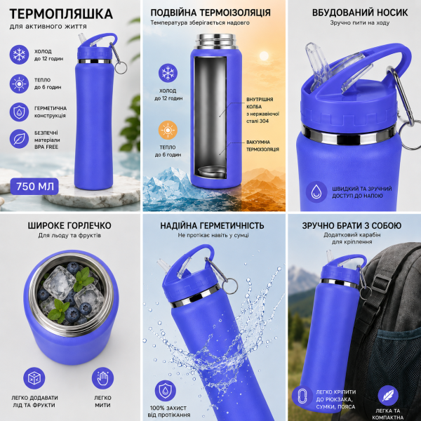 Спортивная термобутылка 750 мл синяя