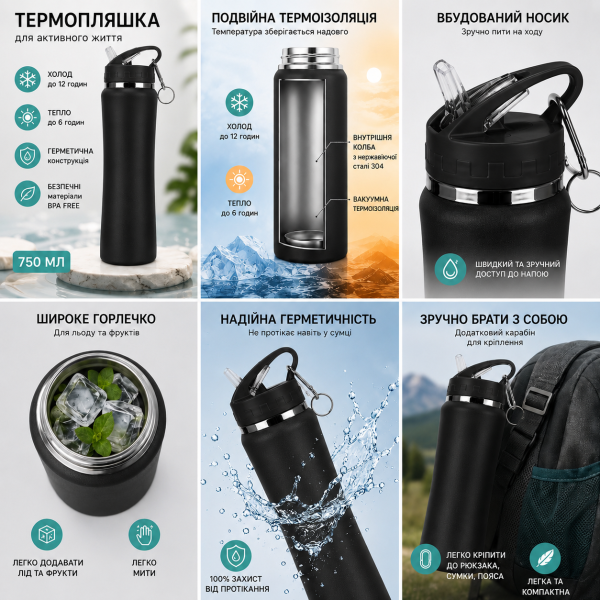 Спортивная термобутылка 750 мл черная
