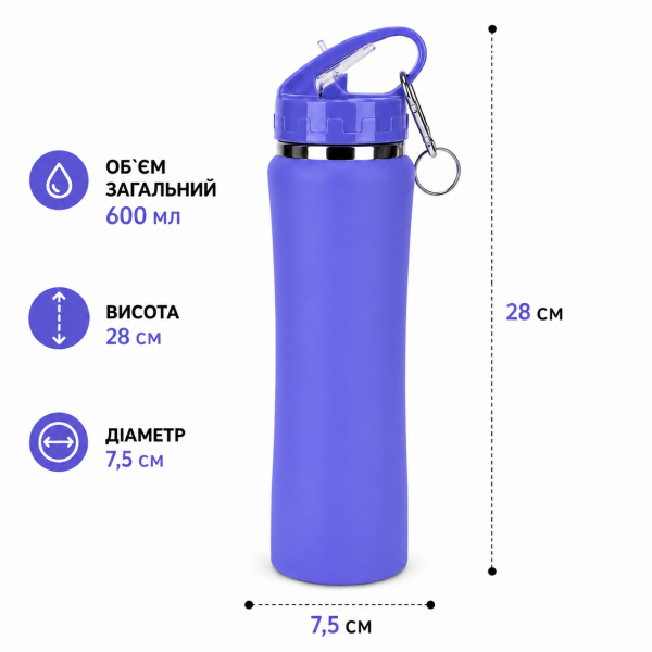 Спортивна термопляшка 600 мл синя