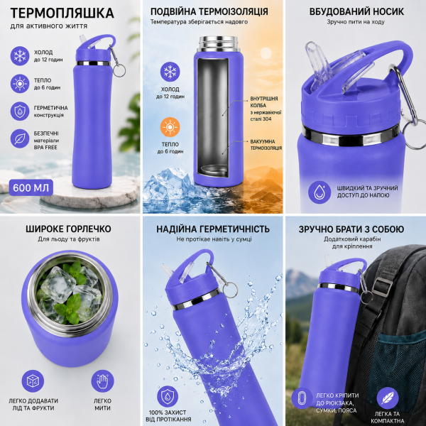 Спортивна термопляшка 600 мл синя