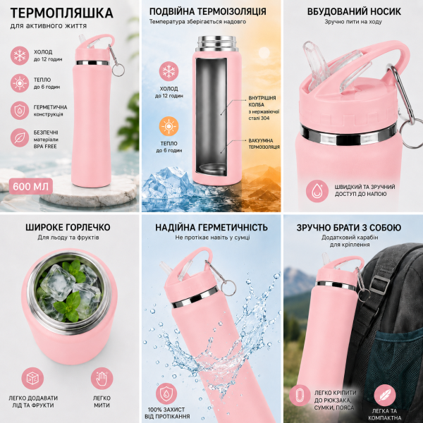 Спортивна термопляшка 600 мл рожева