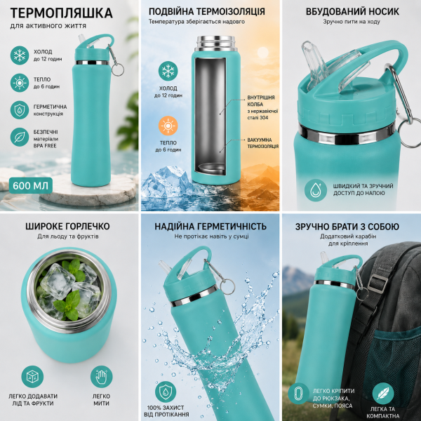 Спортивная термобутылка 600 мл бирюза