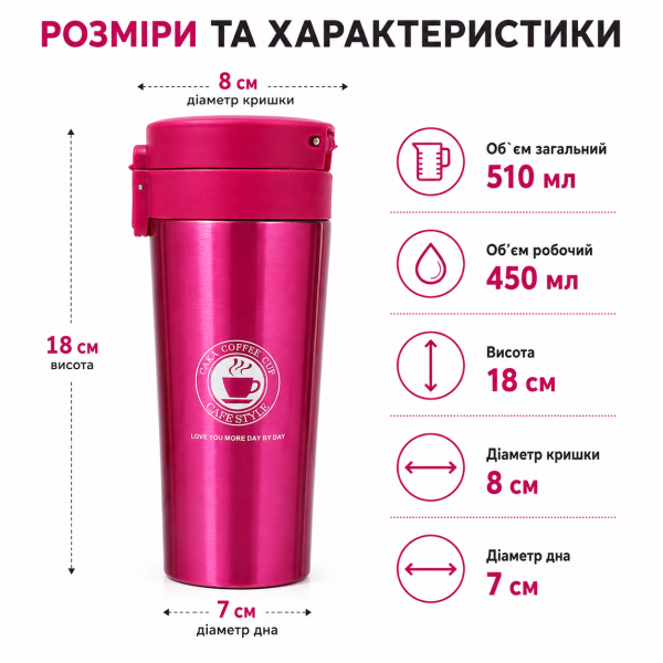 Термокухоль CafeStyle рожевий