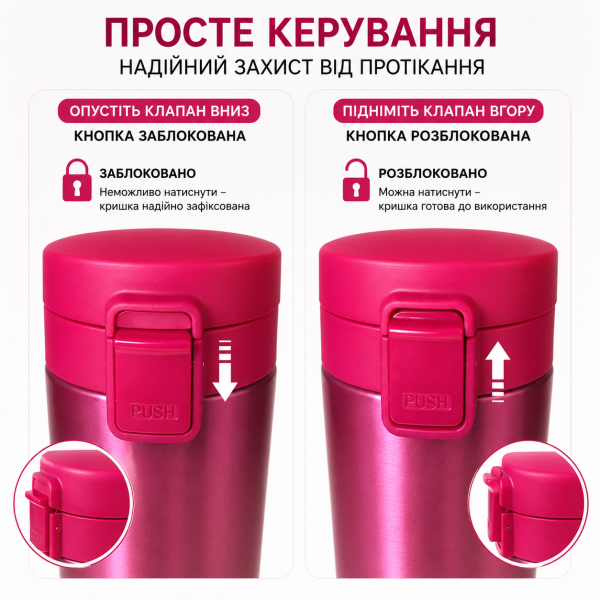 Термокухоль CafeStyle рожевий
