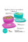 Емкость Новая волна 500мл Tupperware для СВЧ бирюзовая
